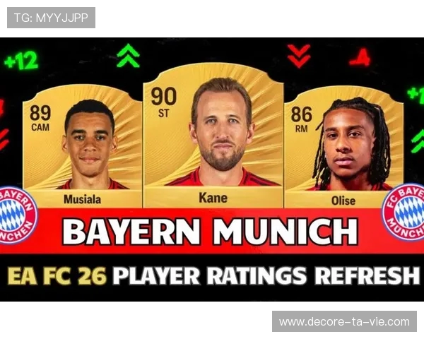 拜仁球员FC26赛季表现全面评分分析与评价